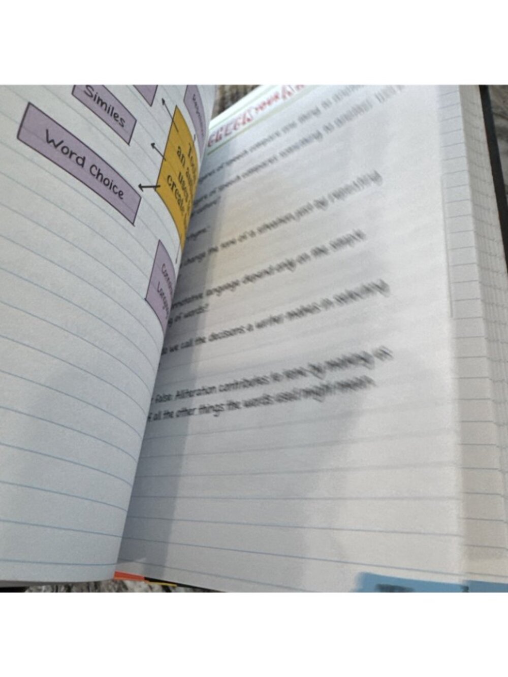 Big Fat Notebook Middle School Study Guides English American History World Scien - Picture 10 of 16